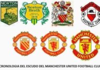 logo manchester united