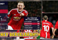 Sejarah Wayne Rooney di Manchester United