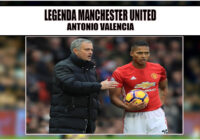 Antonio Valencia Legenda Manchester United Dari Ecuador