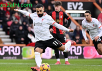 Mohamed Salah Mencapai 40 Penalti